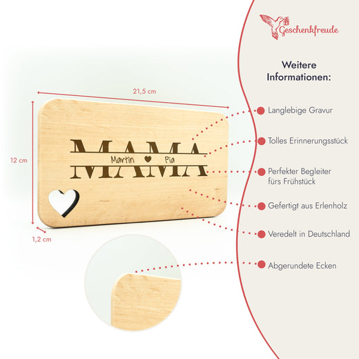Frühstücksbrettchen personalisiert für Mama - Geschenkfreude