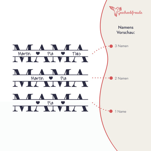Frühstücksbrettchen personalisiert für Mama - Geschenkfreude