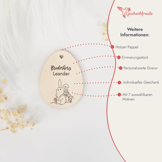 Personalisiertes Osterei zum Aufhängen - Motiv Osterhase - Geschenkfreude