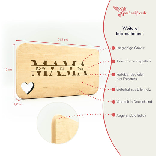 Frühstücksbrettchen personalisiert für Mama - Geschenkfreude