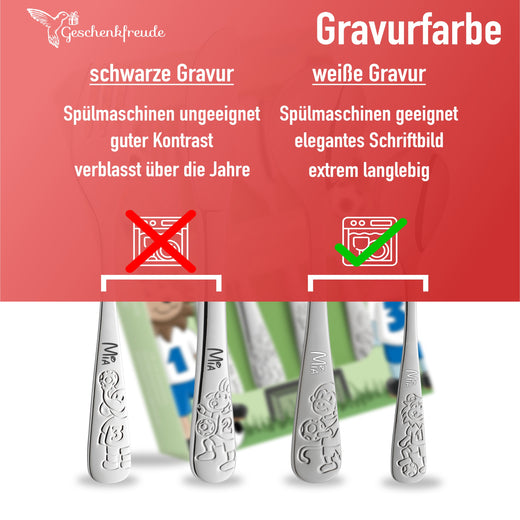 Fußballfreunde Kinderbesteck mit Gravur - Geschenkfreude
