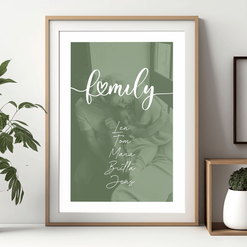 Personalisiertes Familien-Poster  - Geschenkfreude