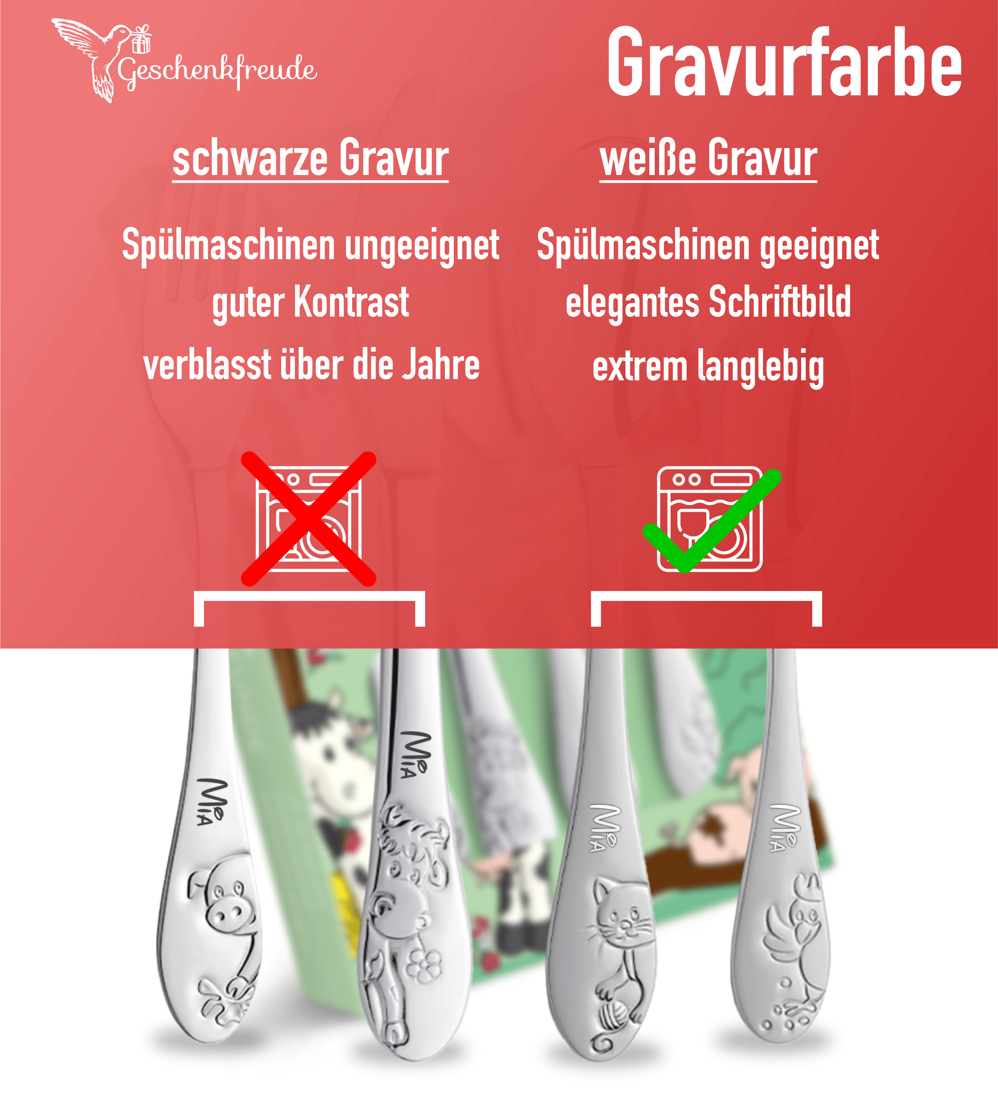 gravur Kinderbesteck mit Gravur | Farmfreunde 4-teilig » jetzt gestalten «